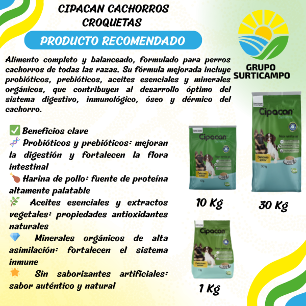 Cipacan Croquetas para cachorros - Imagen 3